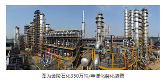 金陵石化350万吨/年催化裂化装置
