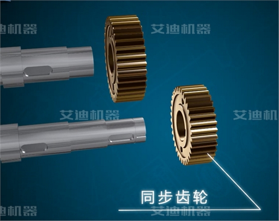 同步齿轮