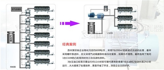 经典案例-印染污泥产品的应用2.jpg