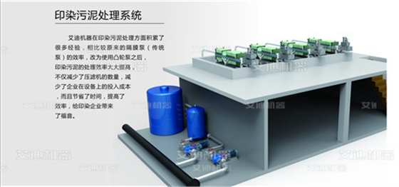 印染污泥泵板框压滤机专用泵.jpg