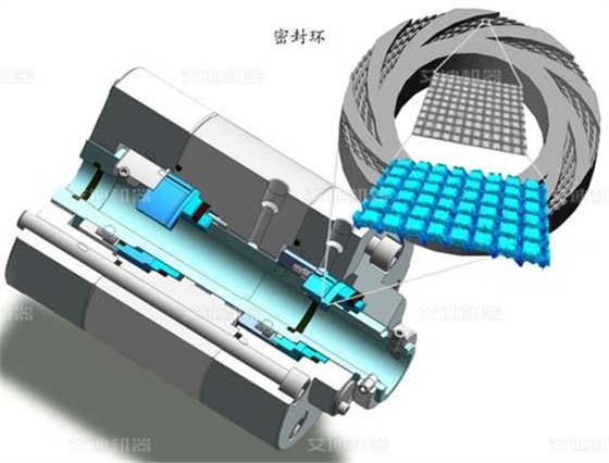 转子泵机械密封的基本原件和工作原理