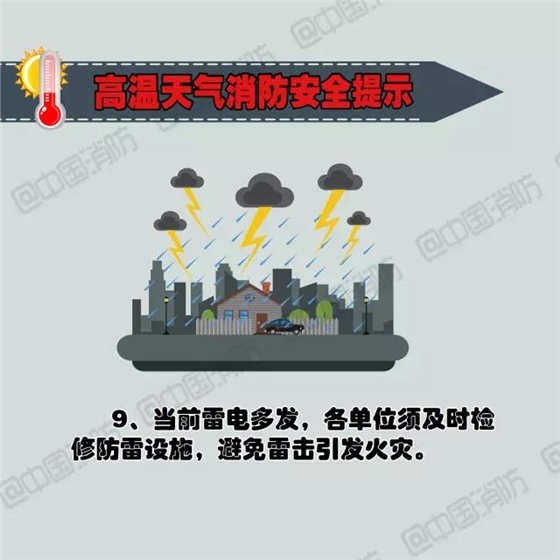 9检修雷电设施.jpg