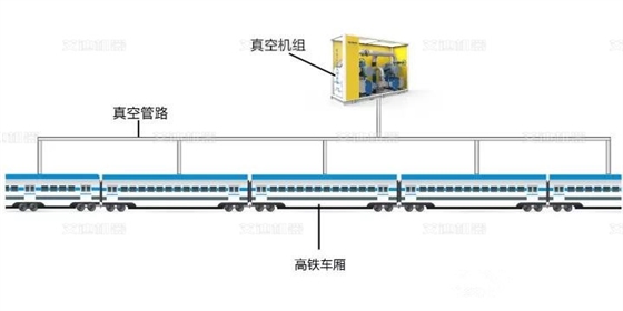 真空卸污系统原理图.jpg