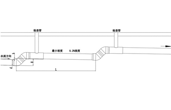 锯齿型敷设示意图.jpg