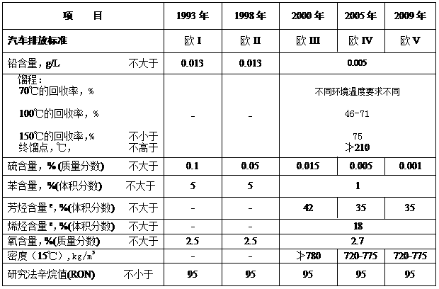 表1.png