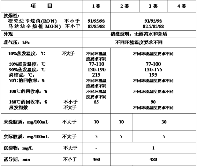 表2.png