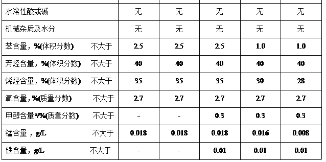 表31.png