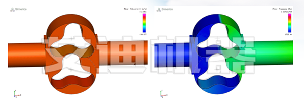 凸轮转子泵流场分析_副本.png