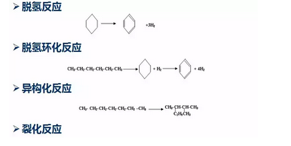化学原理 化学原理