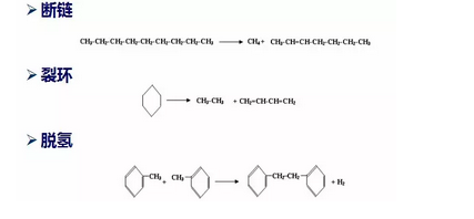 化学原理 化学原理
