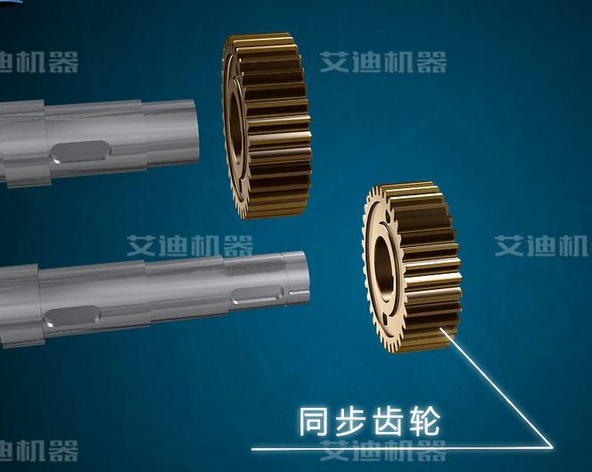 同步齿轮.png 同步齿轮.png