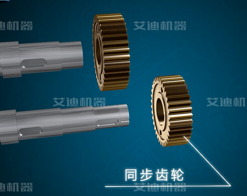 同步齿轮