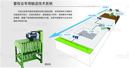 畜牧业粪污干清泵系统策划.jpg