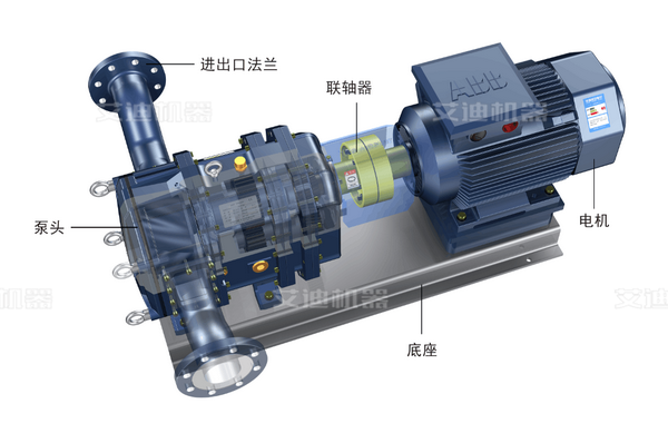 艾迪机器专业生产餐厨垃圾泵生产厂家 艾迪机器专业生产餐厨垃圾泵生产厂家