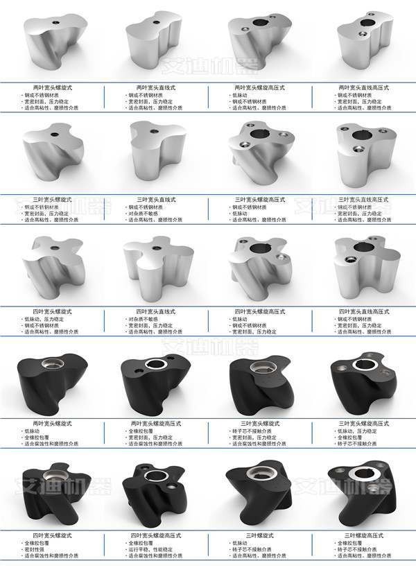 Yesmaster优化型转子介绍.jpg