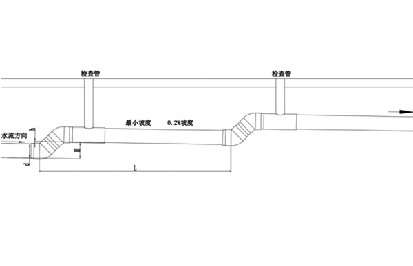 锯齿型敷设示意图.jpg