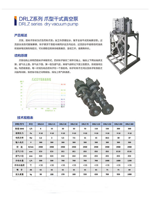 爪型干式真空泵产品概述.jpg