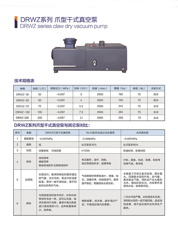 爪型干式真空泵产品概述2.jpg